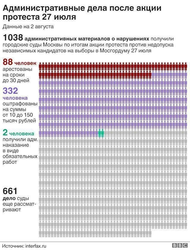 А ведь и посадить могут