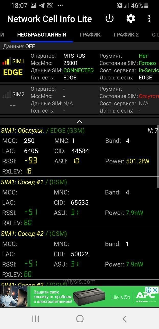 Отключение мобильного интернета в Москве