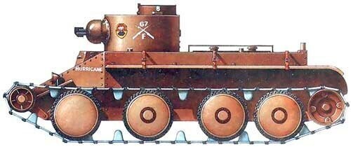 Танк «Кристи»