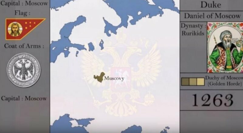 История России в анимированной карте с 1263 года до наших дней