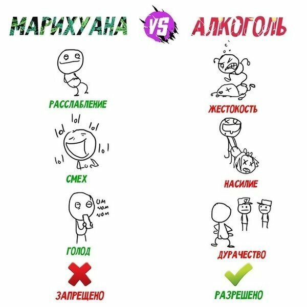 Алкопост на вечер этой пятницы