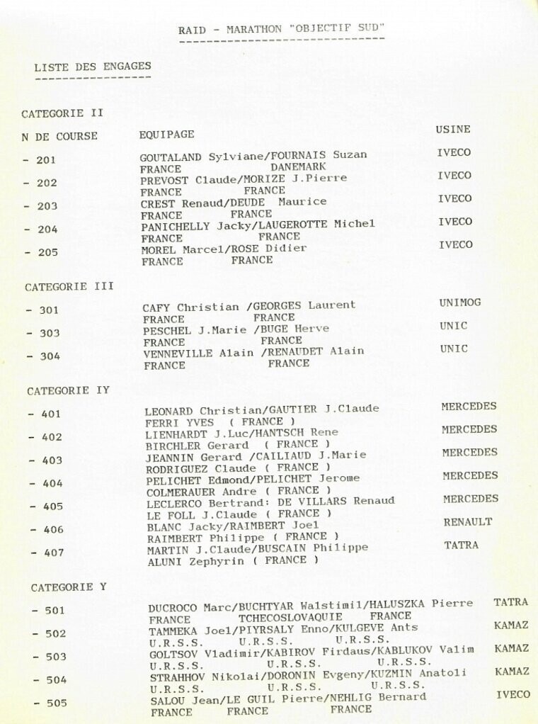 Татары в Африке — вторая гонка команды «КАМАЗ-мастер»: «Обжектив Сюд», 1989 год