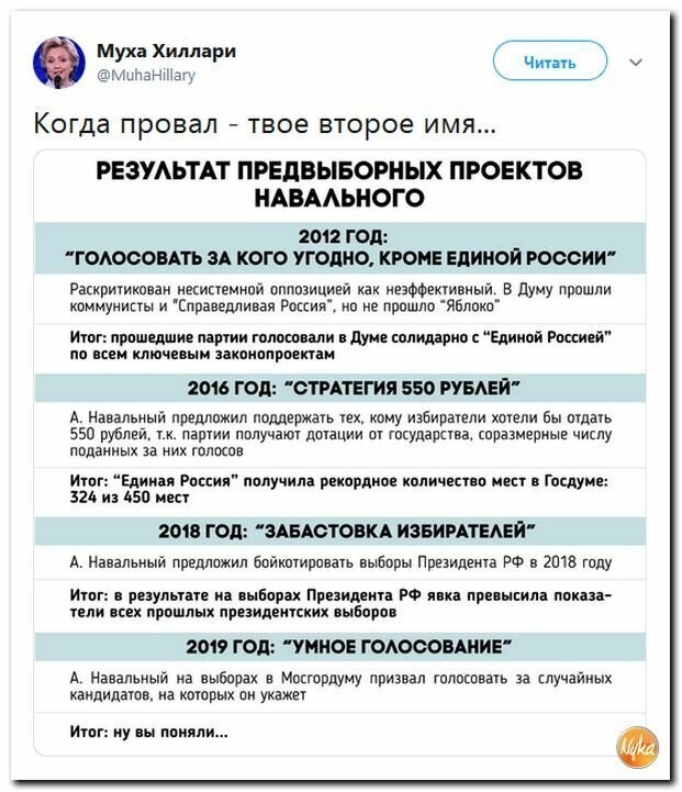 Политические картинки