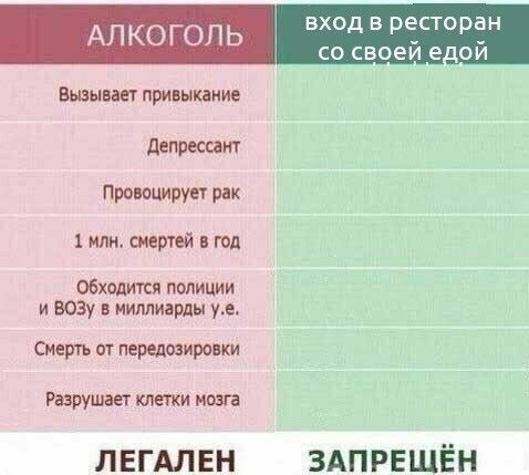 Картинки с надписями