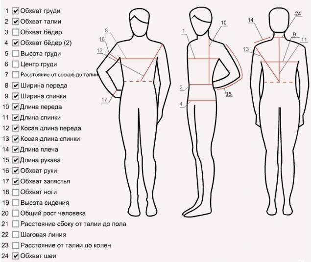 20 гениальных шпаргалок, которые покажут ваше тело с иной стороны