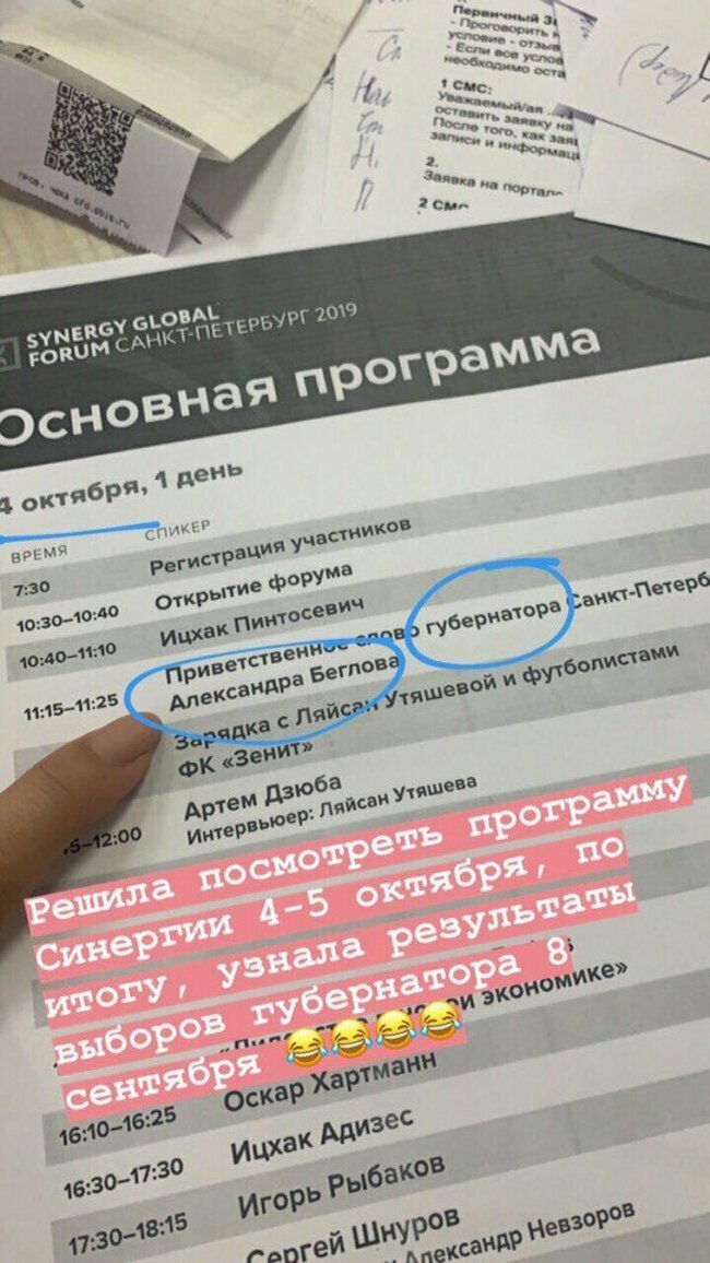 Выборы закончились не начавшись! Александр Беглов стал губернатором досрочно