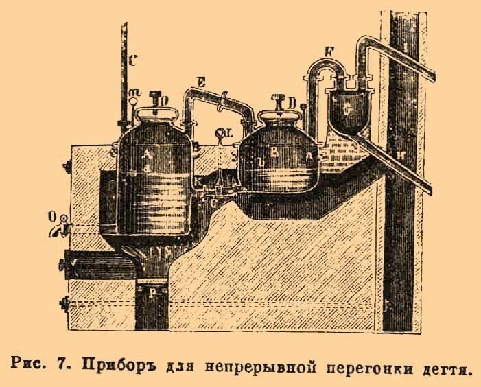 Как неандертальцы делали суперклей