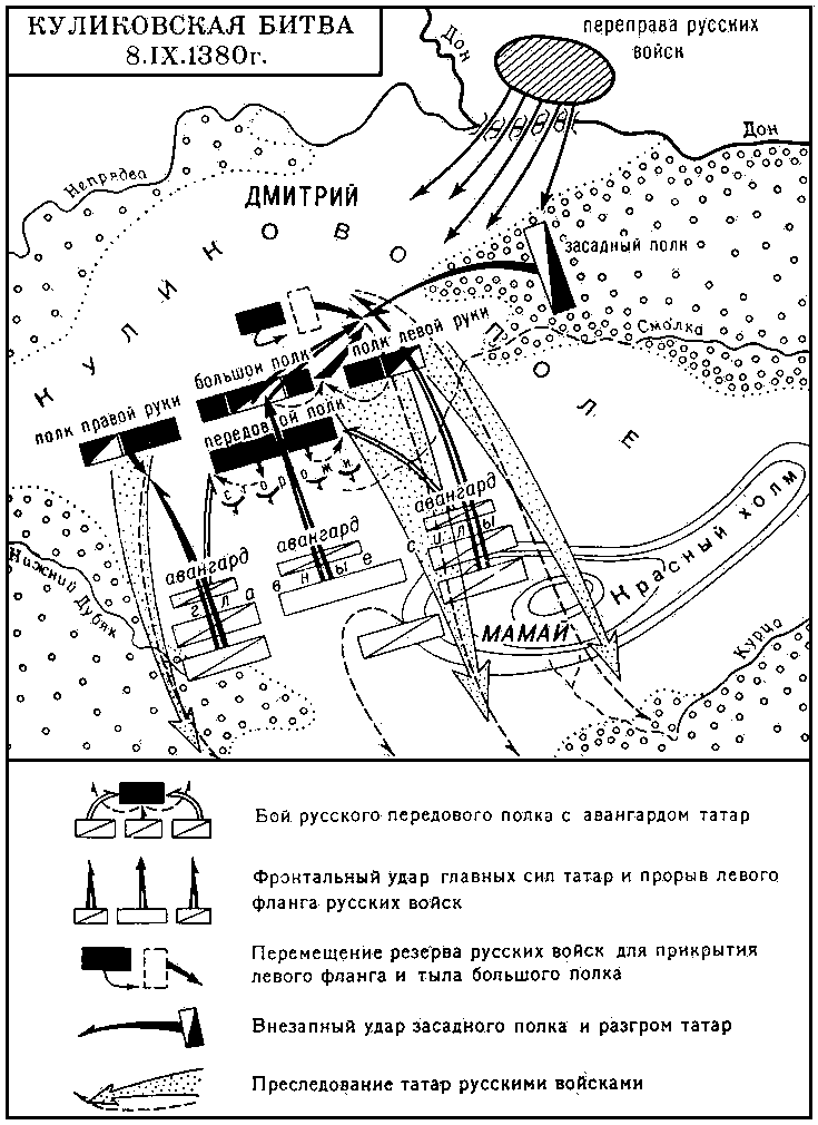 Засадный полк серпуховского князя