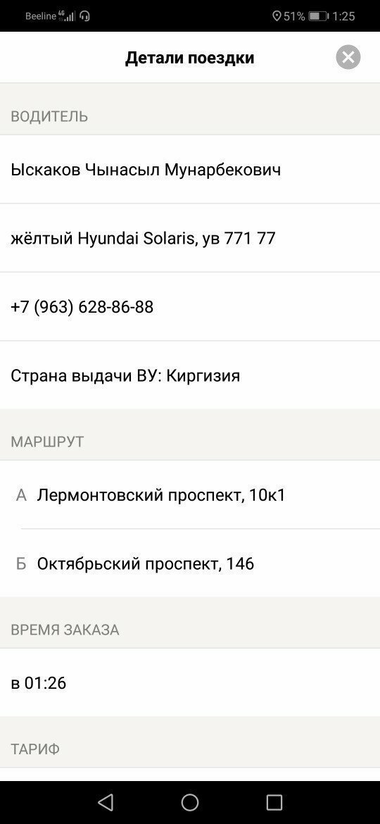 А вы знали, что есть фамилии, начинающиеся на "Ы"?