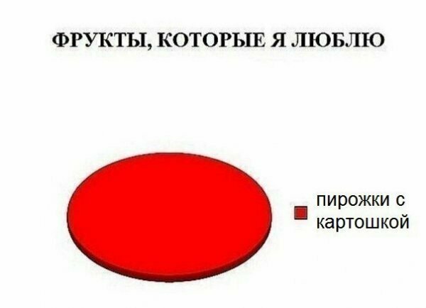 Картинки с надписями