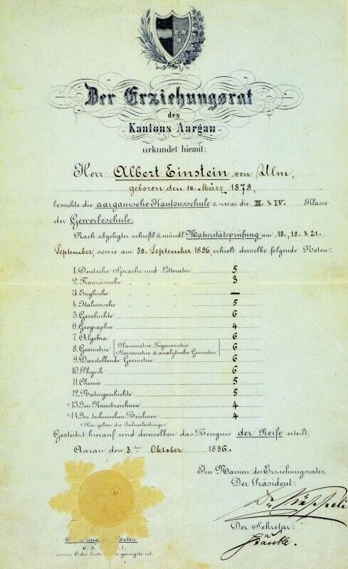 Аттестат Альберта Эйнштейна, 1896 год, Швейцария