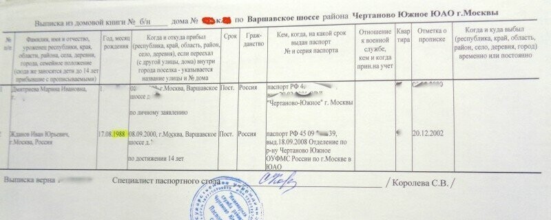 Юный коррупционер – как директор ФБК* Жданов учился на юриста с использованием мошеннических схем