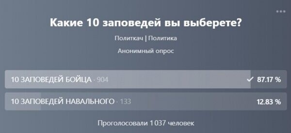 «Мог бы промолчать, но подкинул г*вна на вентилятор»