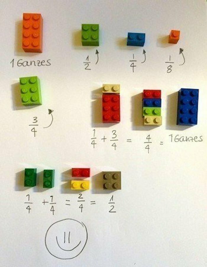 Как объяснить ребенку дроби с помощью Лего