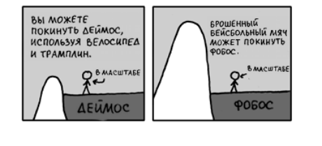 Космос 7: Рай — не на Земле