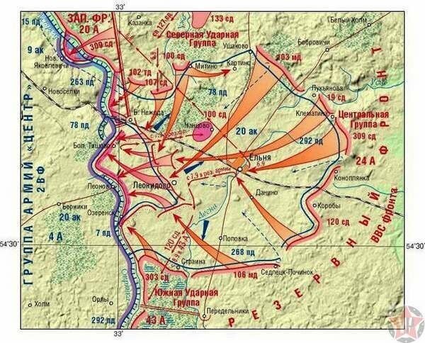 Боевые автожиры Николая Камова