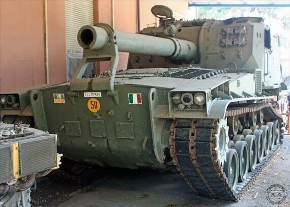 Танковый музей в Риме, Италия