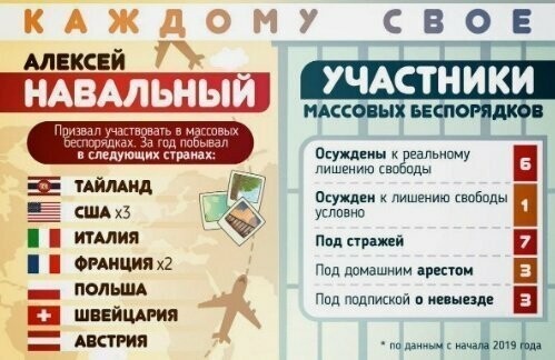 Политические картинки