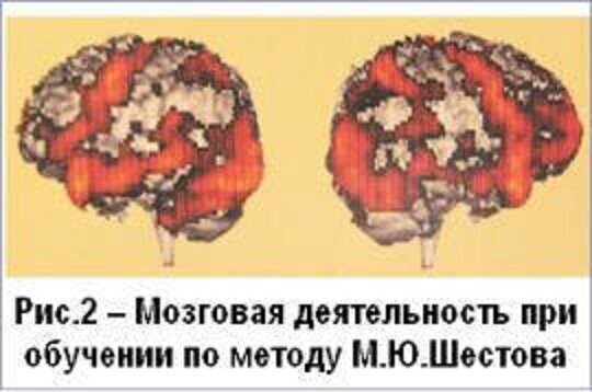 Об одной уникальной методике разработанной в России