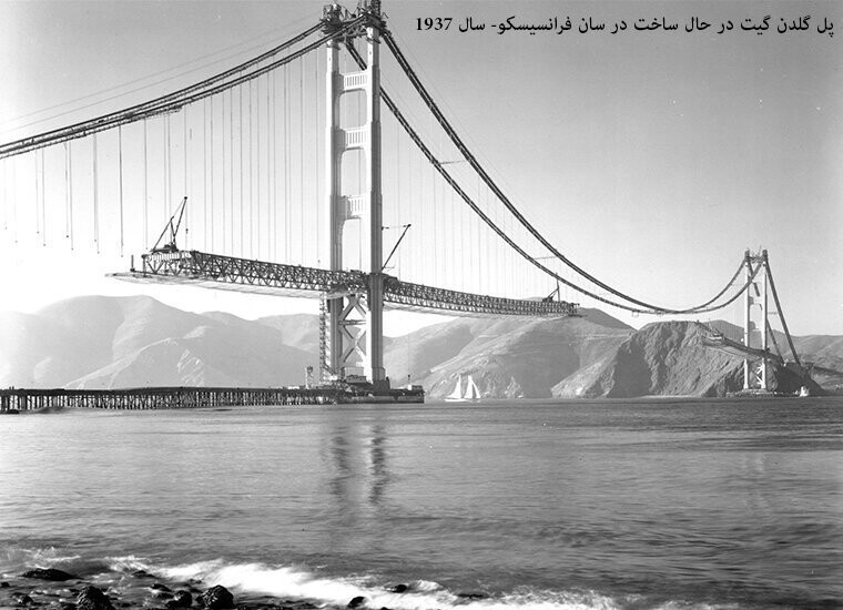 Мост "Золотые ворота" в процессе строительства (1937 год) 