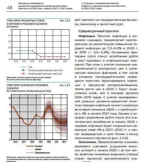 Разговорчики на кухне. Нас ждёт время больших возможностей