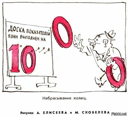 Советская статистика – самая точная и достоверная статистика