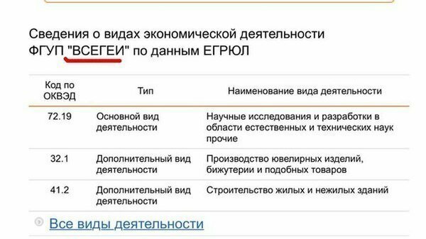 Смешные аббревиатуры