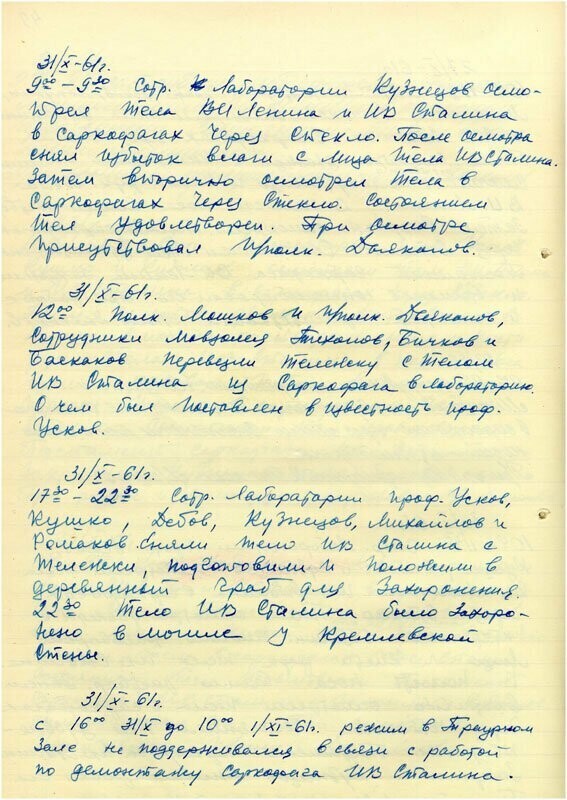 Похороны Сталина: Хэллоуин по-советски