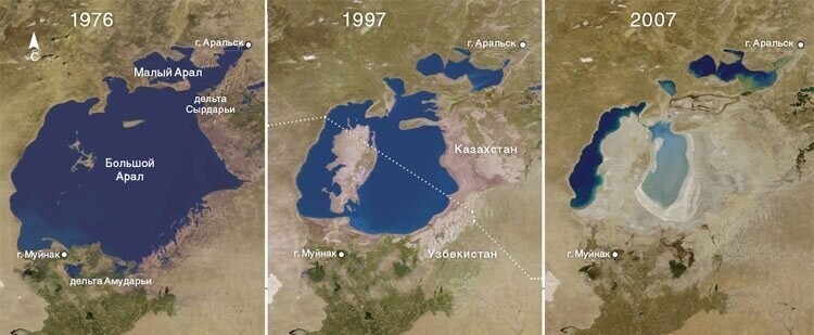 Причины высыхания Аральского моря