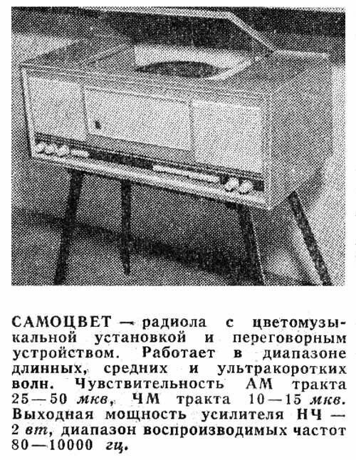 Радиола сетевая ламповая "Самоцвет"с начала 1965 года выпускалась Муромским заводом РИП.