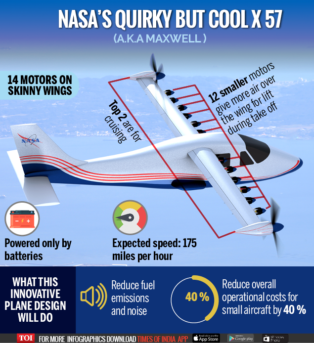NASA показало свой первый электрический самолет