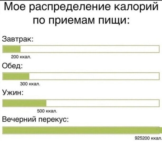 Прикольные и смешные картинки