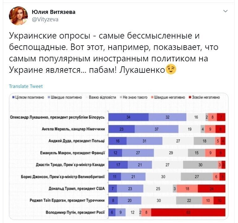 Политические скрины