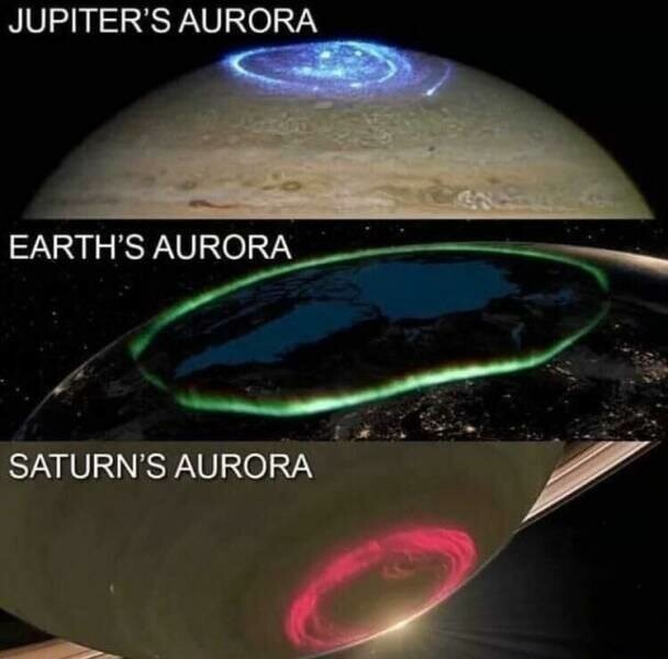 Северное сияние Юпитера и Сатурна по сравнению с земным