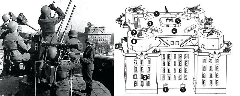 Противовоздушные замки нацистов: исполинские памятники войны