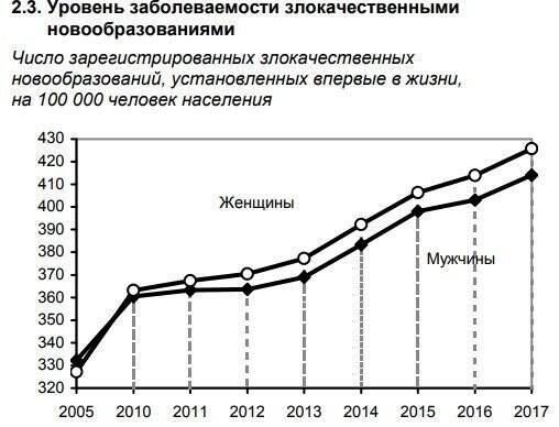 Если мужчина слабый пол, то почему у него нет привилегий?