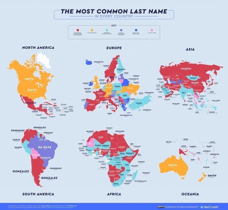 Наиболее распространенные фамилии в мире