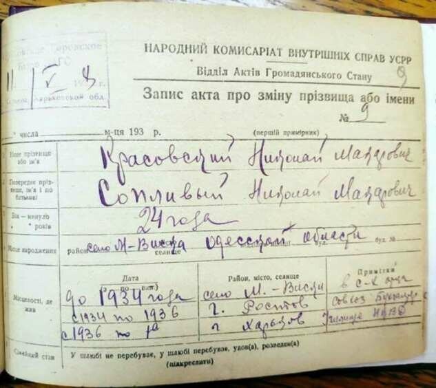 Чекист Сопливый меняет фамилию, Харьков, 1938 год.