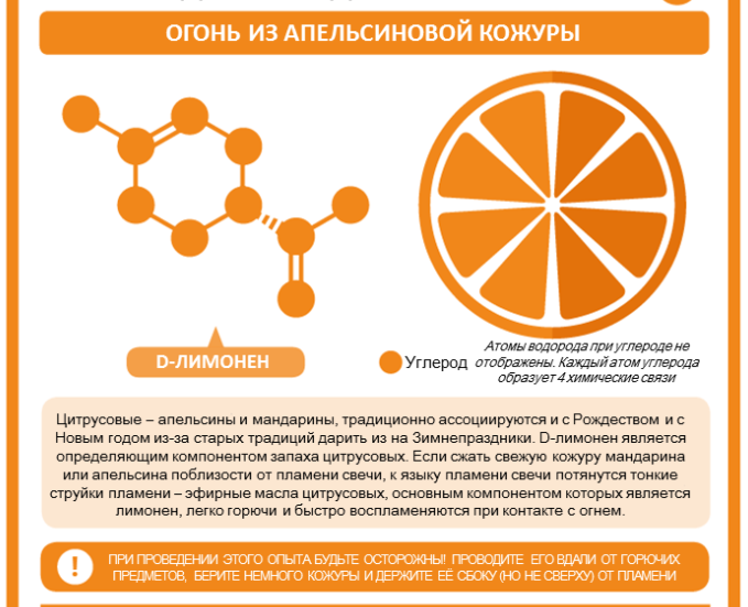 Будьте осторожны при эксперименте!