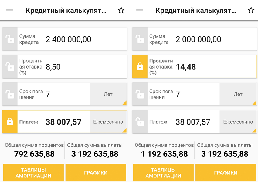 Credit7 номер телефона. Кредит 7 займ. Credit7. Кредит 7 отзывы. Кредит суммой 2 млн Возраст 21.