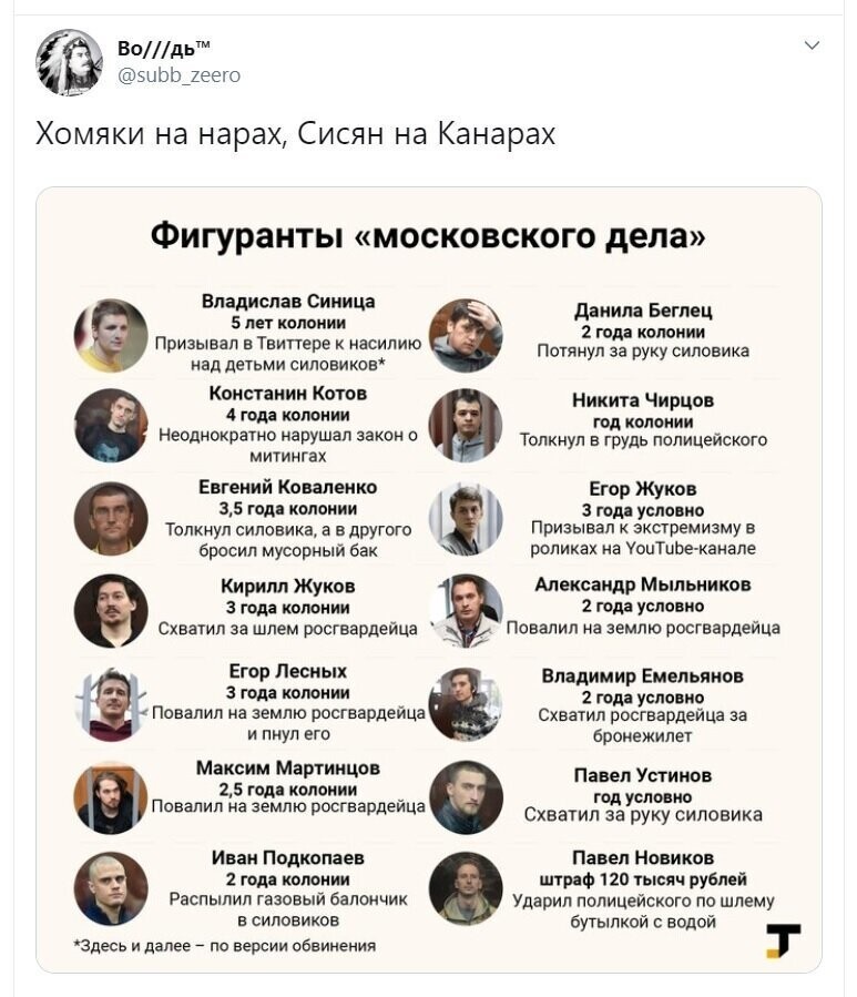 Политические скрины