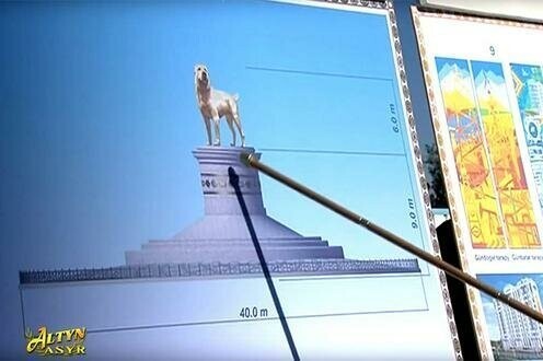 "И обязательно хвост!": Бердымухамедов объяснил подчиненным, каким должен быть памятник алабаю