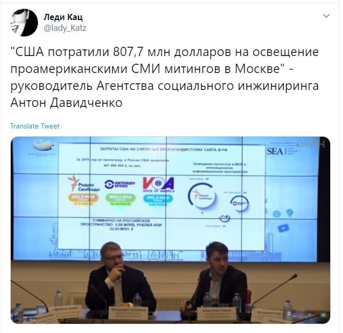 Политические скрины