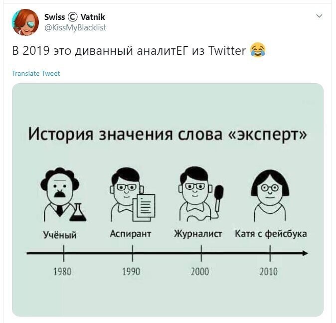 Политические скрины