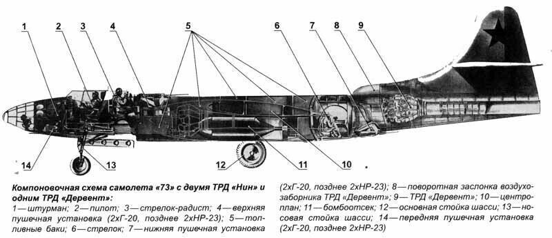 Торпедоносец Ту-14Т - первый серийный реактивный самолет конструкции Туполева