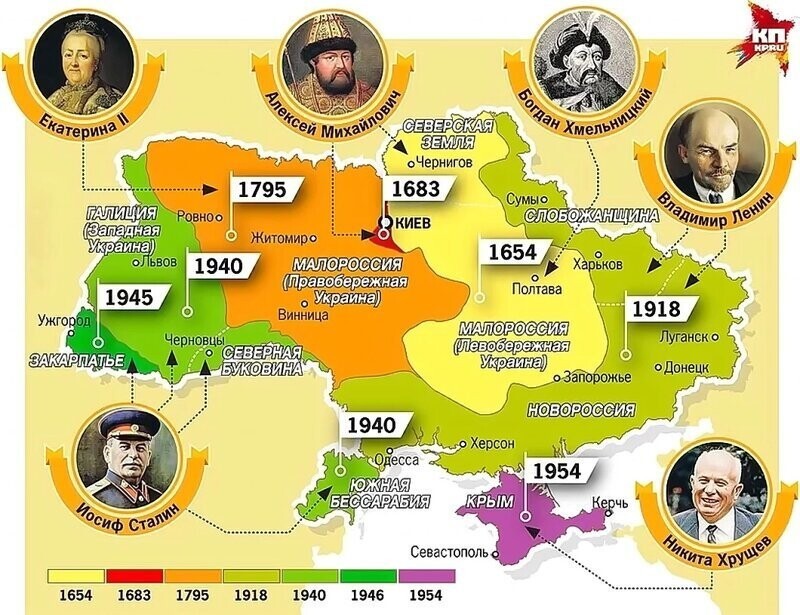 — Алло, это Укроинский комитет спасения вкрадэнной Укроины? — Да. — Вам нужны спасатели на пляжи Крыма? 