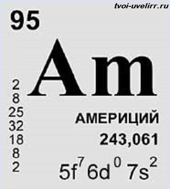 Америций-242: для разнообразия ядерной войны