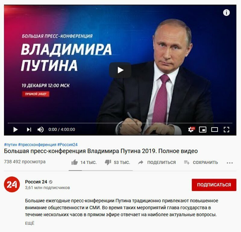 Итоги Большая пресс-конференция Владимира Путина 2019