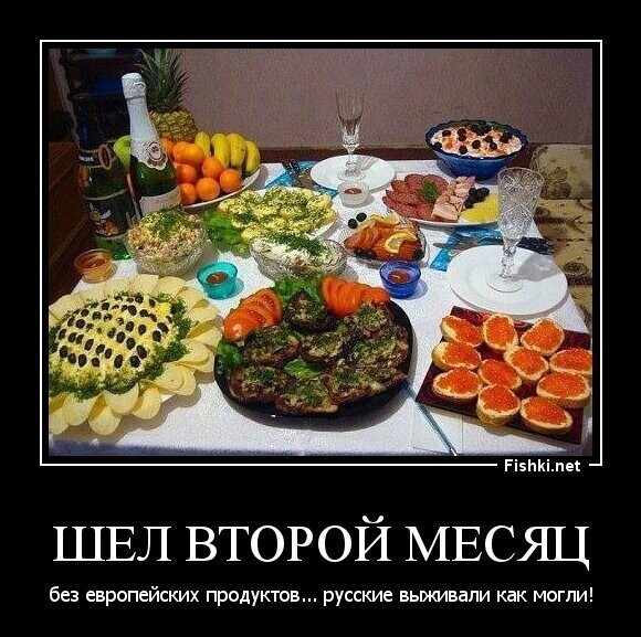 Санкции - больной вопрос ?