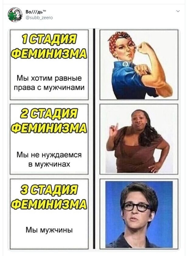 Политические скрины
